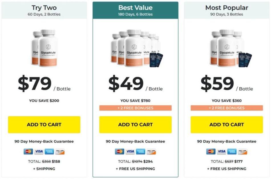 Package promotion showing lowest price guarantee for today’s offer